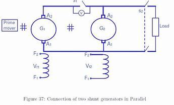 can you run 2 generators to the same electrical box|can you run two generators simultaneously.